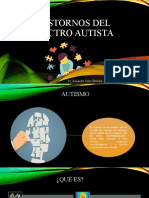 Trastornos Del Espectro Autista