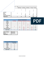 Change - Request Not Closed As Per Planned End Date 4th Sep 2019