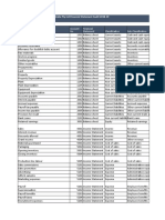 Audit Module 1 - Model Answer pt1