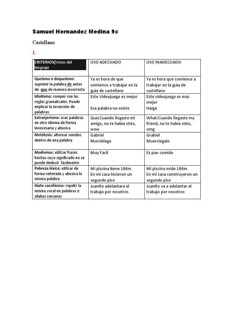 Castellano Palabra Los Simbolos