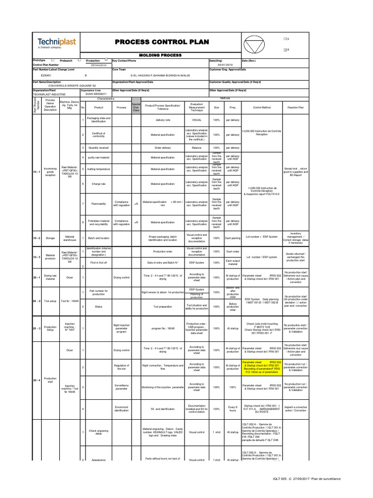 Techniplast Production Control Plan | PDF | Data | Business Process