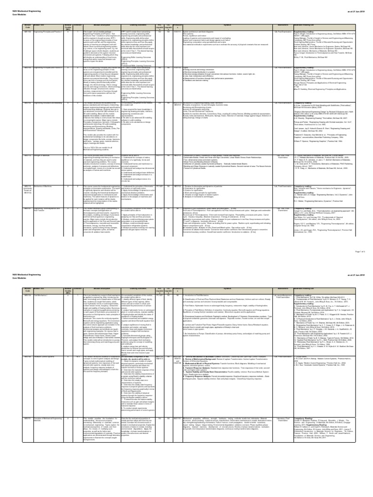 NUS Mechanical Engineering Overview | PDF | Control Theory | Fluid ...