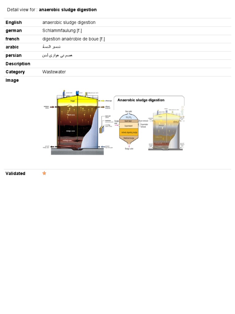 English German French Arabic Persian Description Category Image | PDF