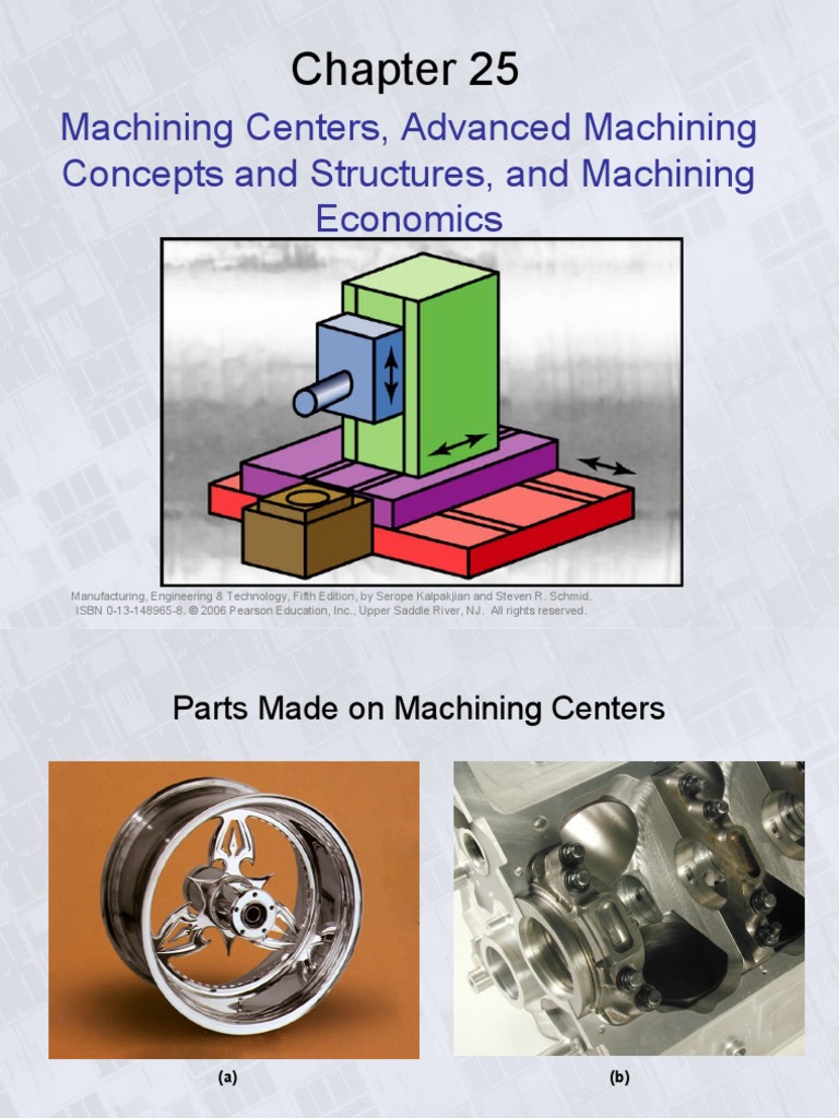 Machining Centers, Advanced Machining Concepts and Structures, and ...