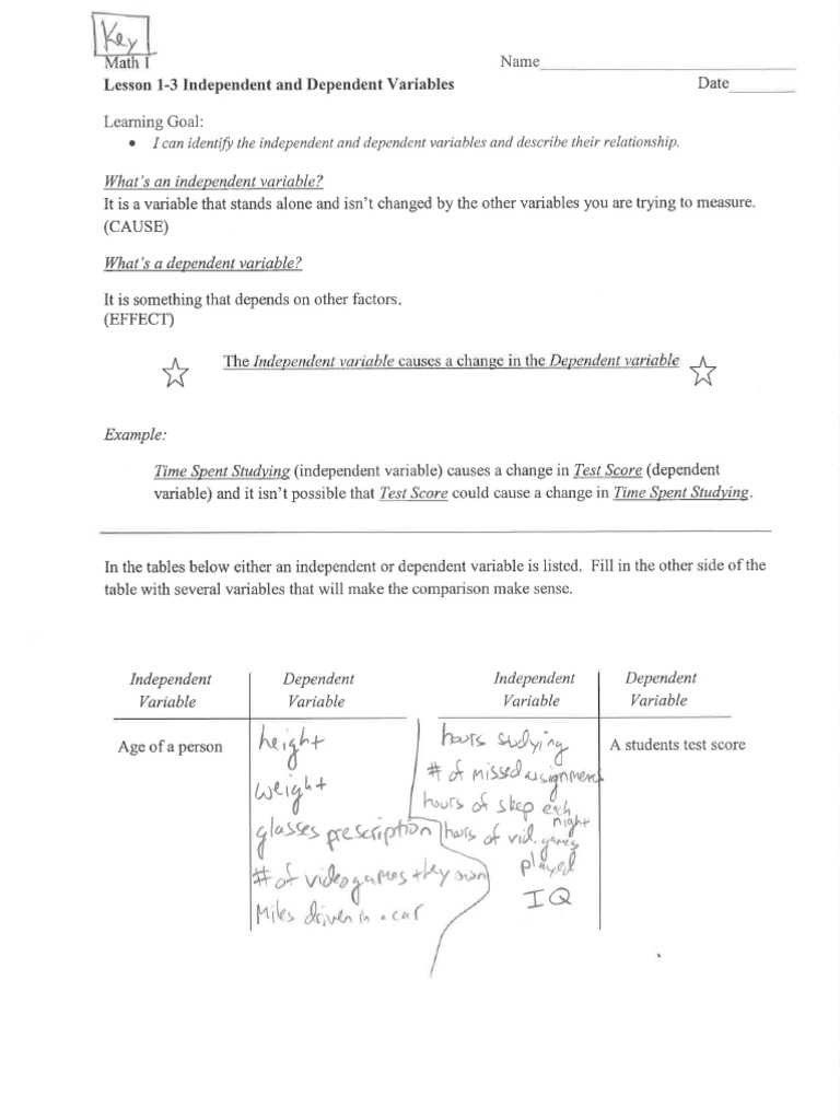 Lesson 1-3 Independent and Dependent Variables ANSWERS PDF | PDF