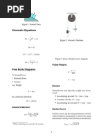 Pdf. AP Physics C Mechanics Comprehensive Equations Guide