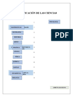 CLASIFICACIÓN DE LAS CIENCIAS 2.pdf.docx