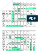 5 Battleship Template