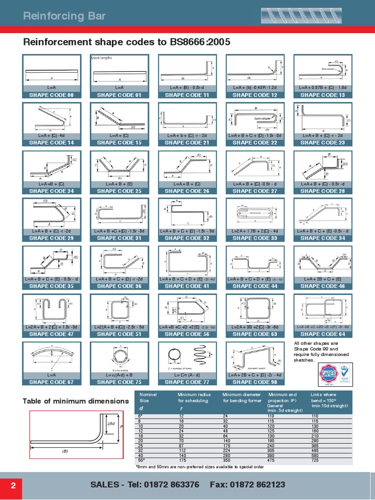 Reinforcing Bar Reinforcement Shape Codes To BS86662005 PDF