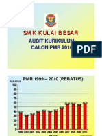 HC PMR Perbandingan