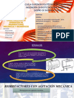 biorreactoresconagitadoneumaticoymecanico