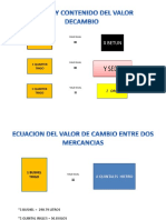 Forma y Contenido Del Valor Decambio PDF