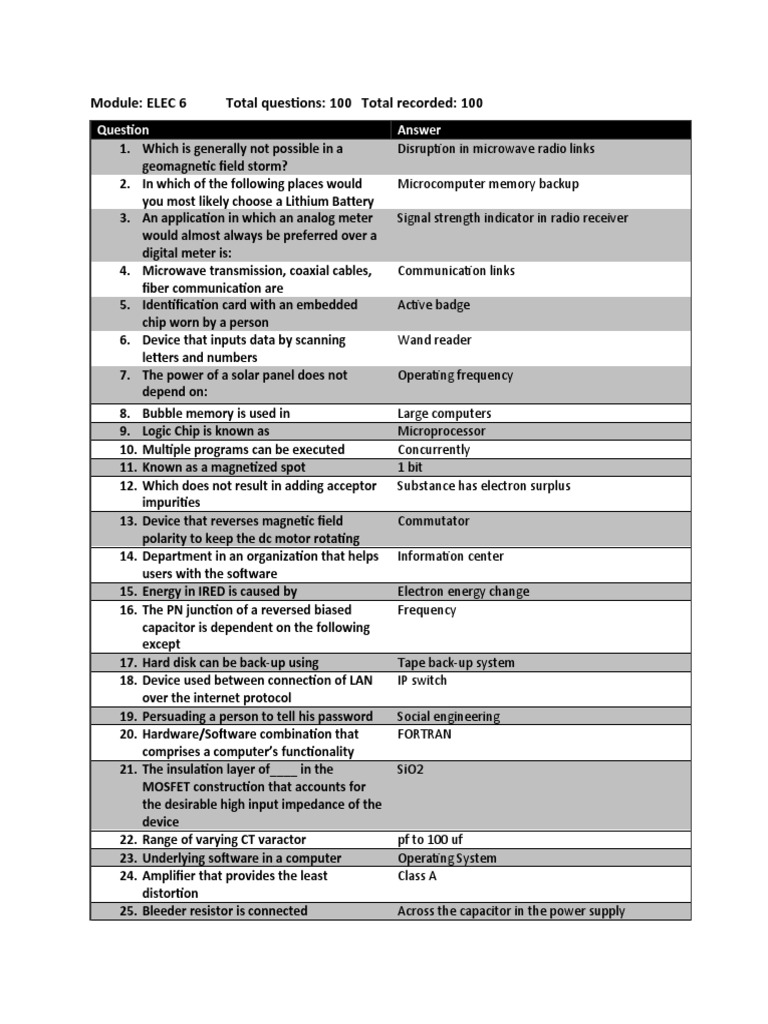 ELEC 6: 100 Essential Electronics Questions | PDF | Amplifier | Inductance