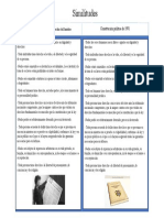 Derechos Humanos Declaración vs Constitución