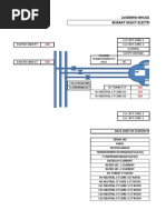 2X500Mw Bhusaval Tps Bharat Heavy Electricals Limited