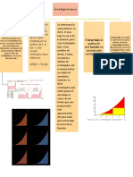 Área Bajo La Curva