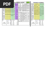 Atch-3 Branch Connection Table | PDF | Pipe (Fluid Conveyance) | Home