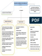 mapa conceptual 1.docx