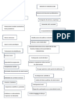 Datos Sociales y Economicos Medios de Comunicacion