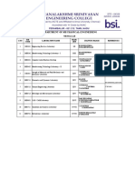 Department of Mechanical Engineering: Virtual Lab S.No Laboratory Name Staff Incharge References SUB Code Year/ SEM