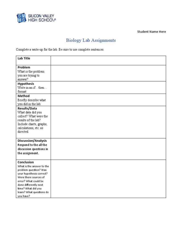 Biology Lab Report Template Guide | PDF