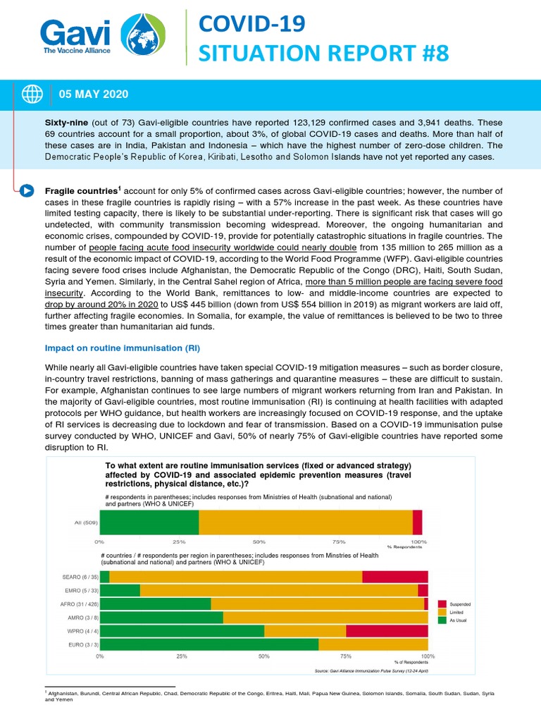 CORONAVIRUS DISEASE 2019 COVID 19 SITUATION REPORT 51 visual data 4