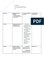 problematicas financieras jhj