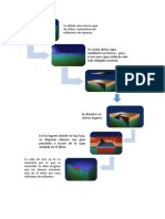 Diagrama Procesos Chip Philips