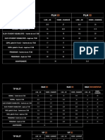 Preturi Bilete CC - AFI - Cotroceni PDF