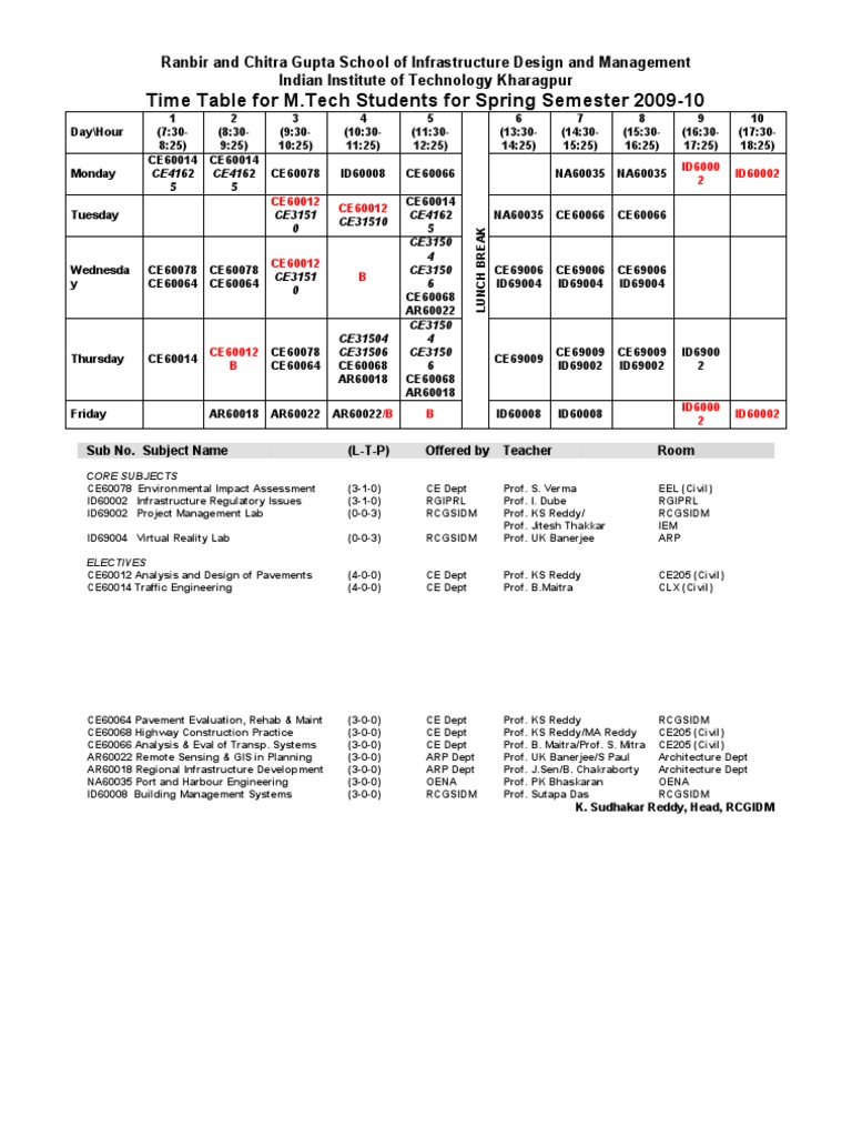 M.Tech Spring Semester 2009-10 Timetable | PDF | Science And Technology ...