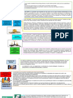 DIAGRAMA DERECHO (1).docx