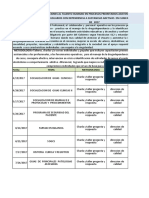 Cronogramas Educativos Proyectarte 2017 (I)