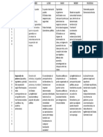 Cuadro Comparativo de Estado y Poder Politico de Maquiavelo-Habben-Locke-Marx-Weber-Rouseeau