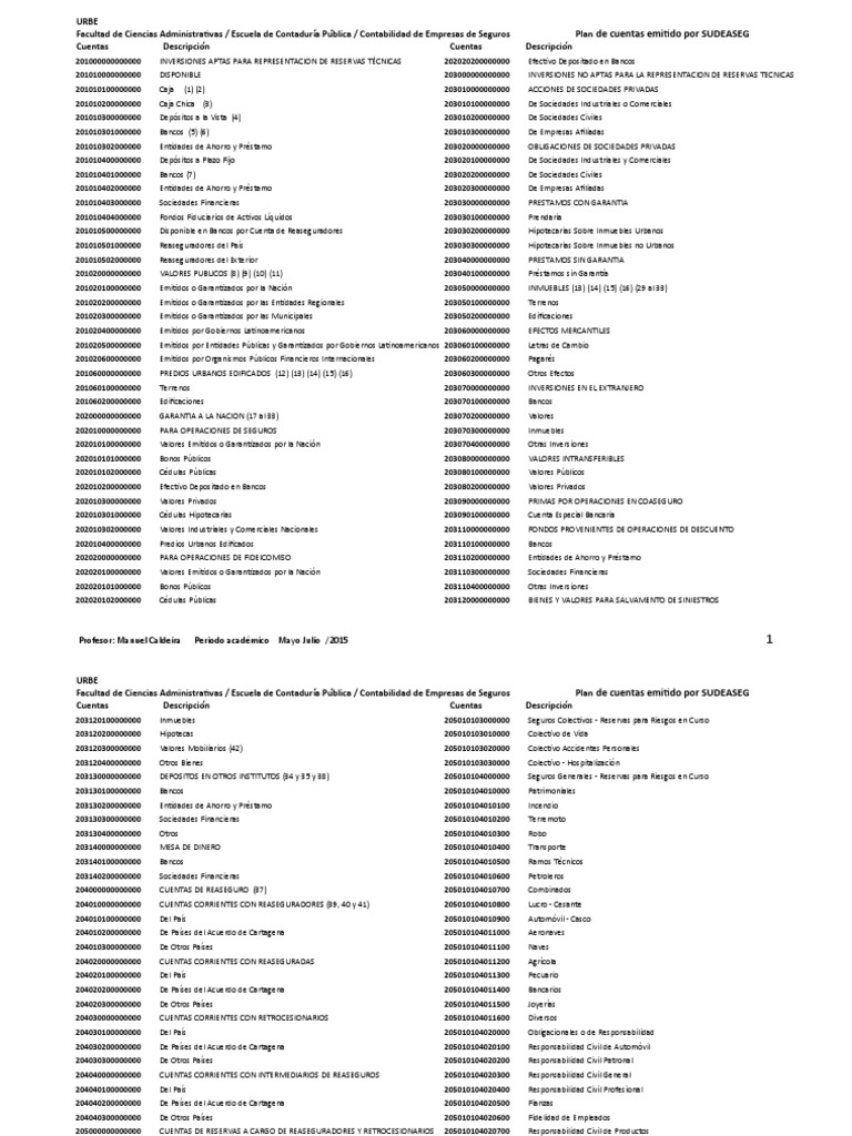 Plan de Cuentas SUDEASEG | PDF | Reaseguro | Seguro