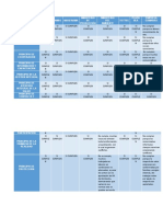 Tarea s9 Ergo