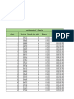 Variable aleatoria llegadas clientes