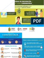 Medidas Del Coronavirus