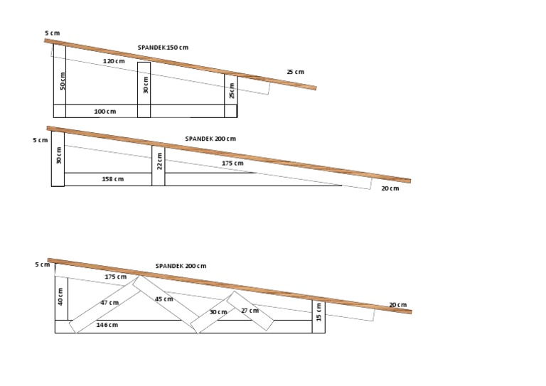 Dimensions of SPANDEK Materials | PDF