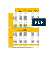 Retorno Financiero Reterno de Mercado: Date Precio de Cierre Acción Empresa Precio de Cierre Ipsa