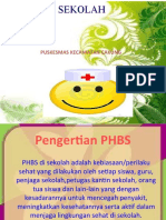 8 Indikator PHBS Sekolah