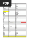 BOM List Converter 60VDC-12VDC 12 - 06 - 2020 Thô