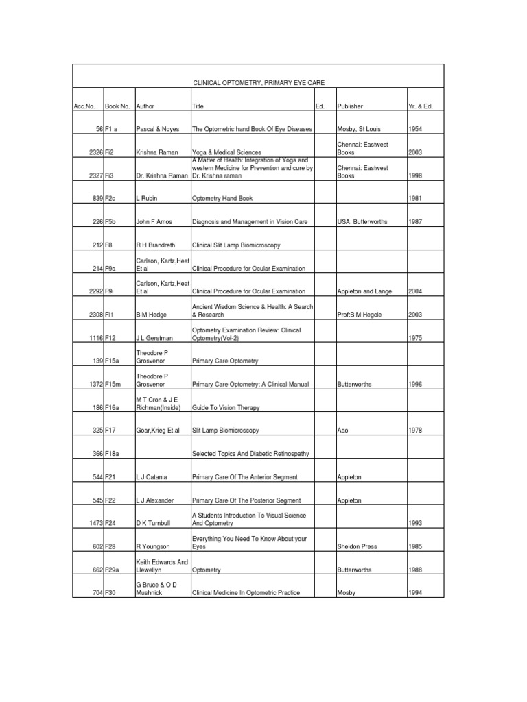Clinical Optometry Primary Eye Care PDF Optometry Senses