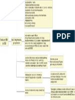 Mapa Conceptual Res. 2400