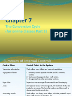 The Conversion Cycle (For Online Classes Part 2)