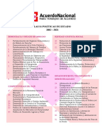 5. listado_politicas_de_EstadoAN.pdf