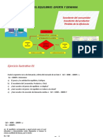 Equilibrio Repaso - A