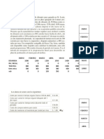 Resumen mensual de variables de producción