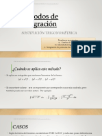 Método de Sustitucion Trigonométrica