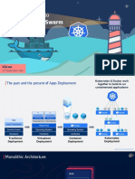 Docker Made Easy PDF
