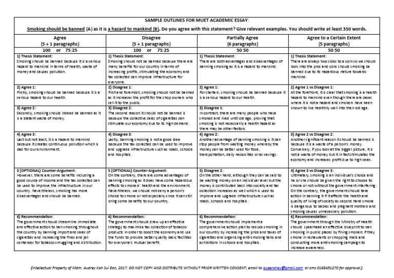 pros and cons of banning tobacco Smoking Debate: Pros and Cons Outline | PDF | Smoking